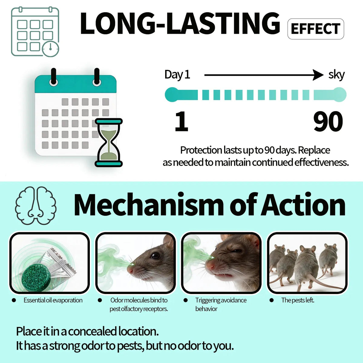 49% OFF Today Only🎉Rodent Repellent Balls for Home Kitchen Effective Pest Control Solution