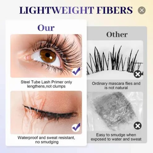 🔥Limited-Time(Buy 1 Get 1 Free)👁️✨Volumizing Lengthening Smudge—Proof Mascara with Nourishing Formula
